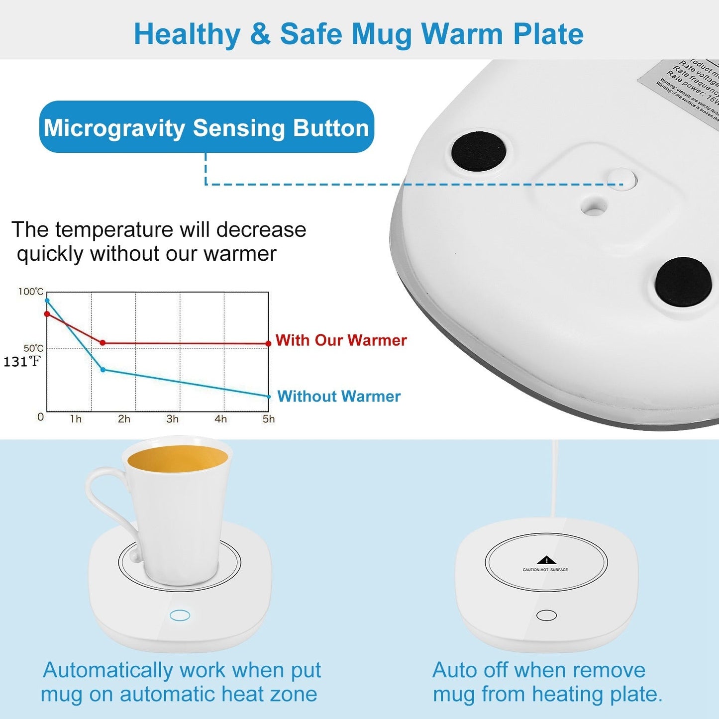 Mug Warmer